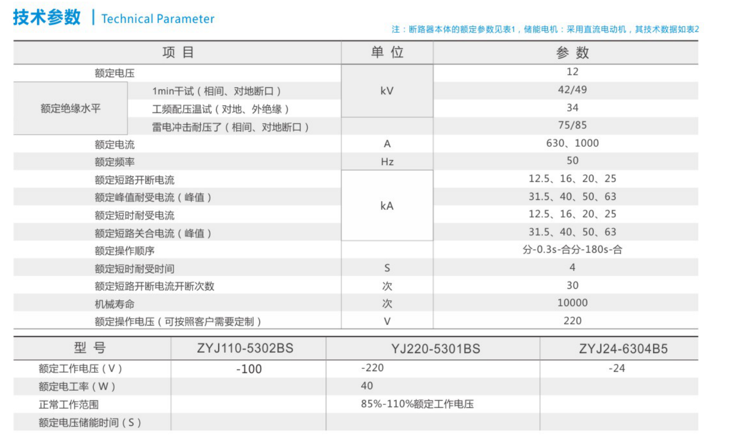 ZW20系列型戶外高壓交流真空斷路器1.png